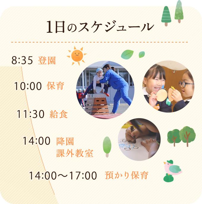 1日のスケジュール